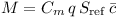 latex formula