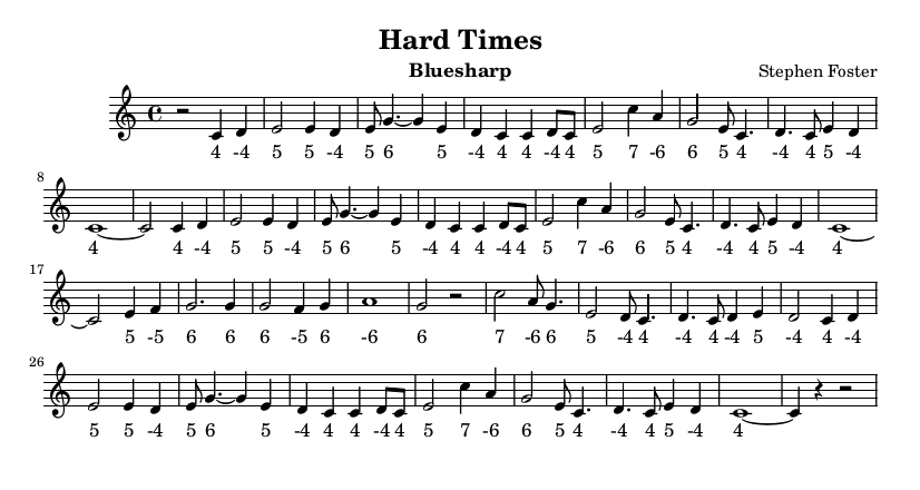Hard Times music sheet